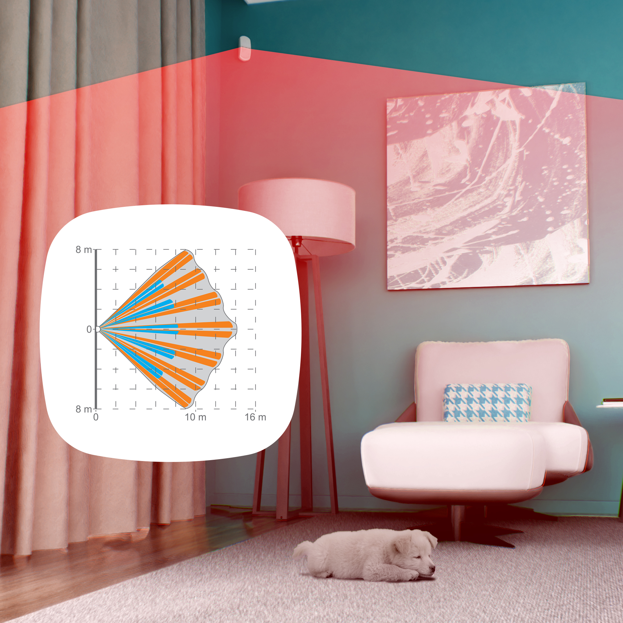 Motion Detector Pet