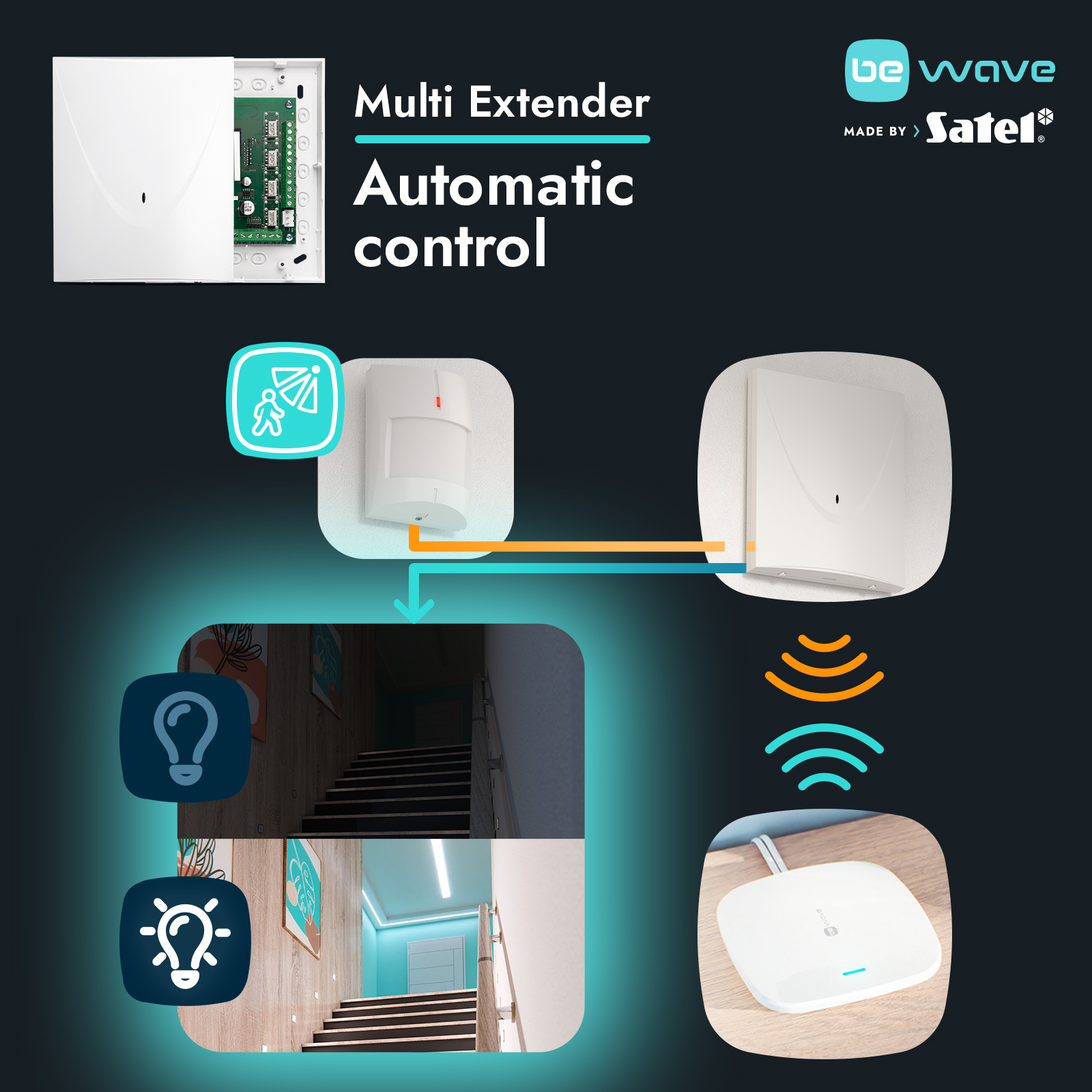 Multi Extender