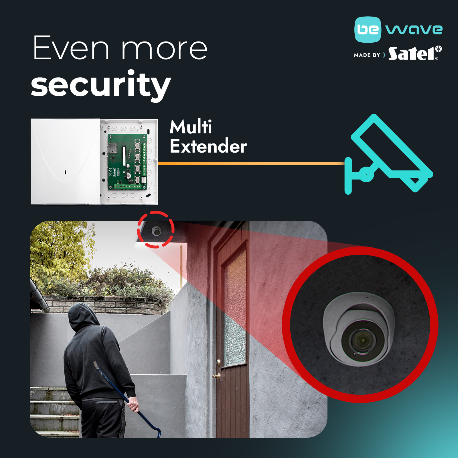 Multi Extender